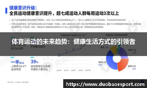 体育运动的未来趋势：健康生活方式的引领者